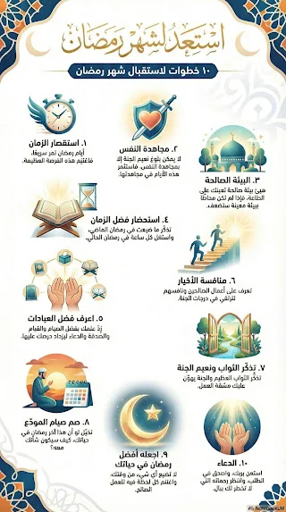 10 وصايا لاغتنام شهر رمضان المبارك