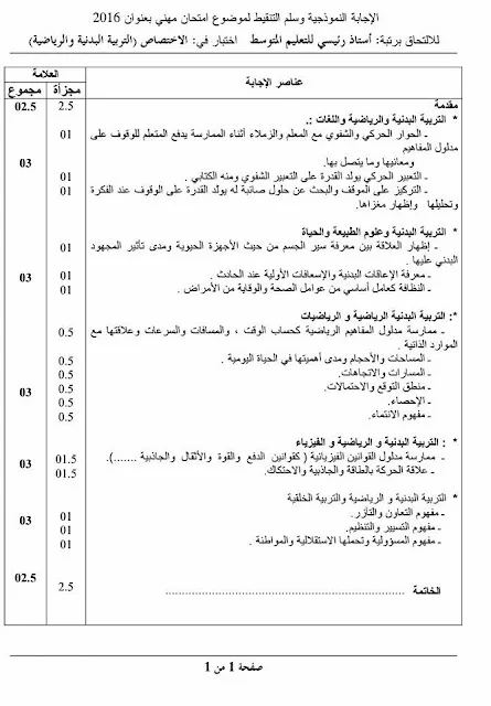 مواضيع مسابقة الالتحاق برتبة أستاذ رئيسي للتعليم المتوسط