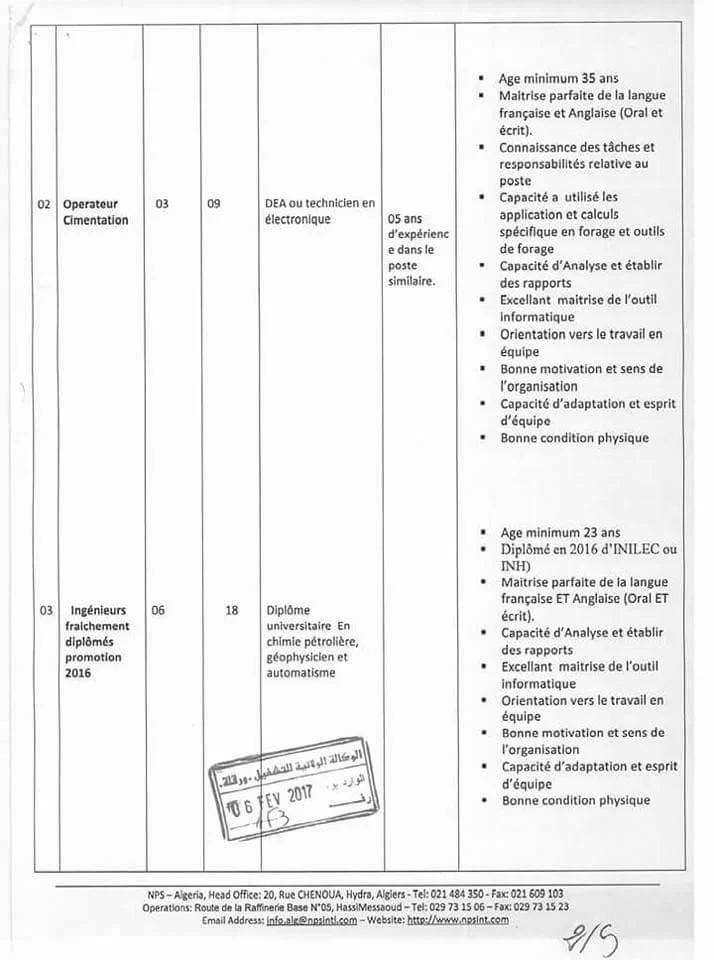 National petroleum services recrutement 2017