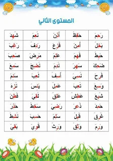 خطوات مميزة لتعليم إبنك القراءة و الإملاء
