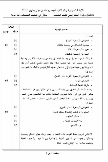 مواضيع مسابقة الالتحاق برتبة أستاذ رئيسي للتعليم المتوسط