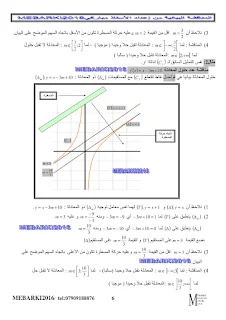 المناقشة البيانية لمستقيم و بيان دالة حسب وسيط m