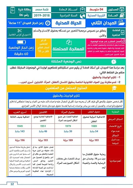 بطاقات فنية في التربية المدنية للرابعة متوســـط