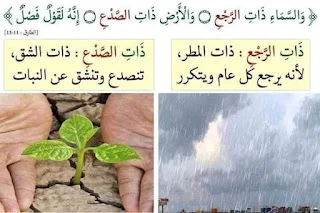 تفسير بالصور لبعض معاني القرآن الكريم