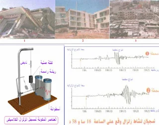 الكتب المدرسية لمادة العلوم للسنة الثالثة متوسط