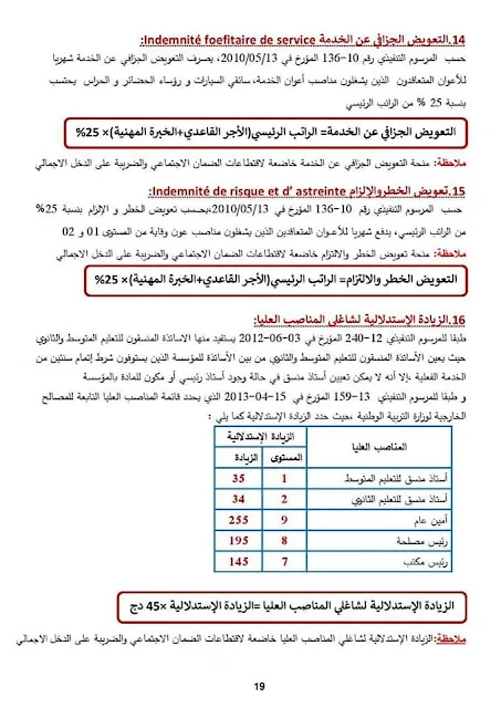 بحث حول الرواتب في قطاع التربية بلام ياسين