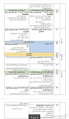 التوزيع السنوي للسنة الرابعة متوسط في الفيزياء | منصة الشامل التعليمية