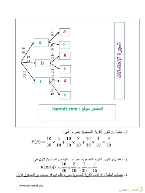 تمارين الإحتمالات مع الحل تحضيرا للبكالوريا | منصة الشامل التعليمية