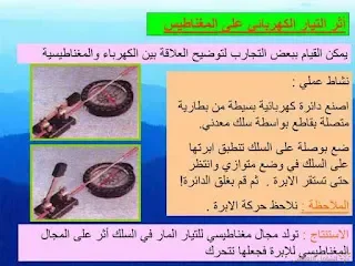 المغناطيسية Magnetism | منصة الشامل التعليمية