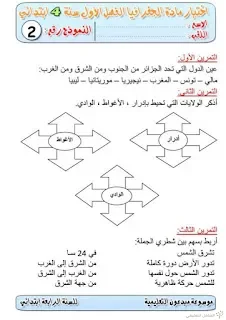 فروض في الجغرافيا للسنة الرابعة ابتدائي | منصة الشامل التعليمية