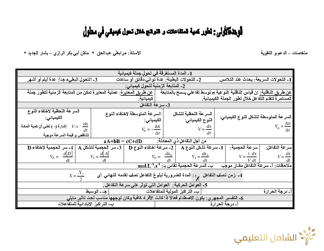 ملخص دروس الفيزياء للسنة الثالثة للشعب ع.ت + ت.ر | منصة الشامل التعليمية