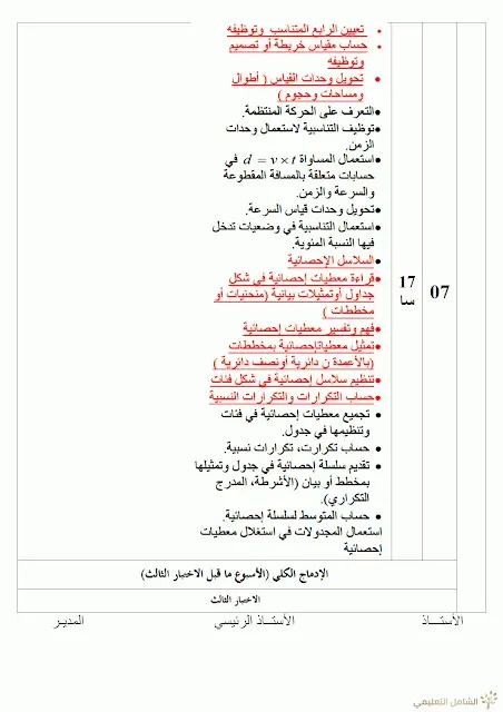 التدرج السنوي لمخطط تعلمات الرياضيات للسنة الثالثة متوسط 2021/2020 | منصة الشامل التعليمية
