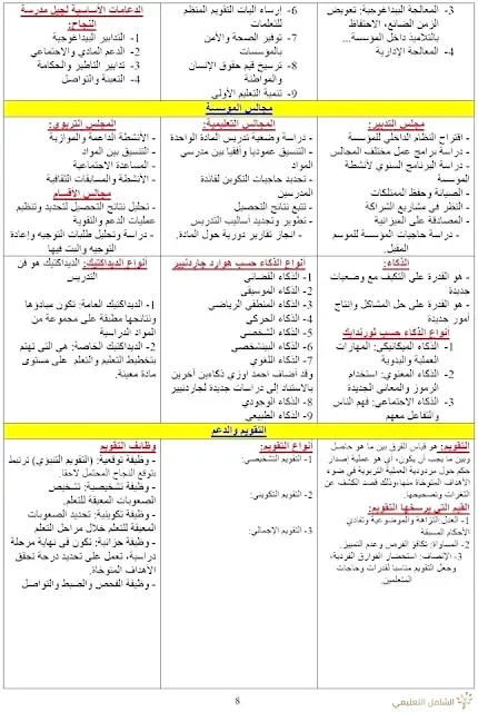 التحضير لمسابقة أستــاذ رئيسي | منصة الشامل التعليمية