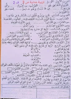 اختبارات الثلاثي الثاني للسنة الثالثة إبتدائي | منصة الشامل التعليمية