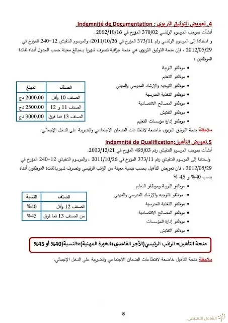 بحث حول الرواتب في قطاع التربية بلام ياسين | منصة الشامل التعليمية