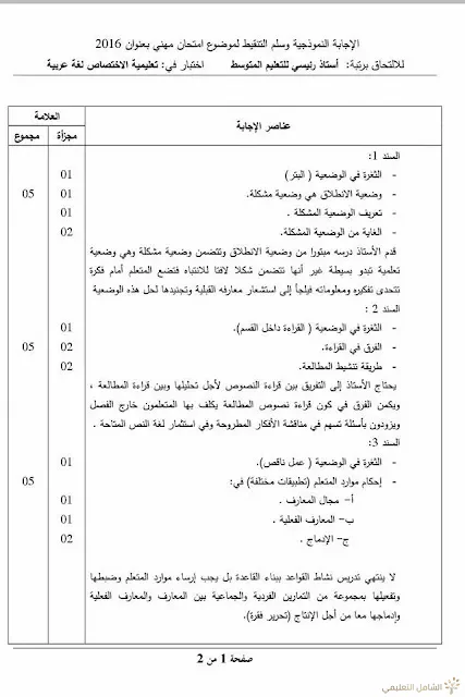 مواضيع مسابقة الالتحاق برتبة أستاذ رئيسي للتعليم المتوسط | منصة الشامل التعليمية
