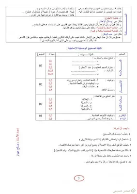 كل ما يتعلق بكتابة الوضعية الإدماجية | منصة الشامل التعليمية