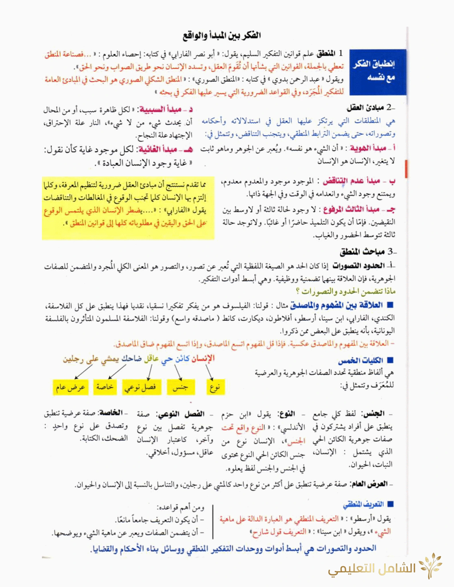 دروس الفلسفة ملخصة 3as bac clic | منصة الشامل التعليمية