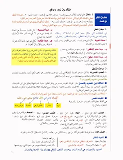 دروس الفلسفة ملخصة 3as bac clic