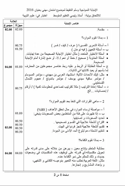 مواضيع مسابقة الالتحاق برتبة أستاذ رئيسي للتعليم المتوسط