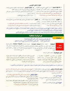 دروس الفلسفة ملخصة 3as bac clic