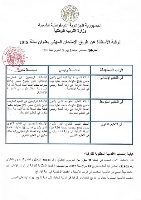 شروط وإجراءات الترشح لـ الإمتحانات المهنية لرتبتي أستاذ رئيسي و أستاذ مكون