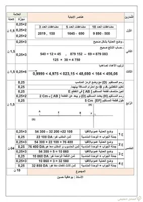 اختبارات الثلاثي الثاني للسنة 5 إبتدائي | منصة الشامل التعليمية
