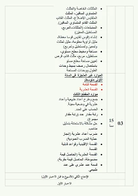 التدرج السنوي لمخطط تعلمات الرياضيات للسنة الأولى متوسط 2021/2020
