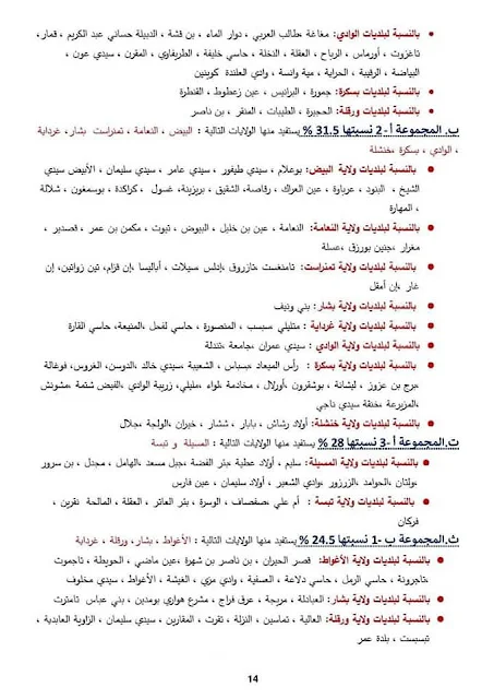 بحث حول الرواتب في قطاع التربية بلام ياسين