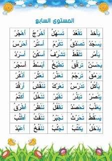 خطوات مميزة لتعليم إبنك القراءة و الإملاء