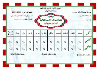 وثائق و معلقات السنة الثانية ابتدائي و غيرها
