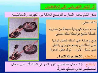 المغناطيسية Magnetism