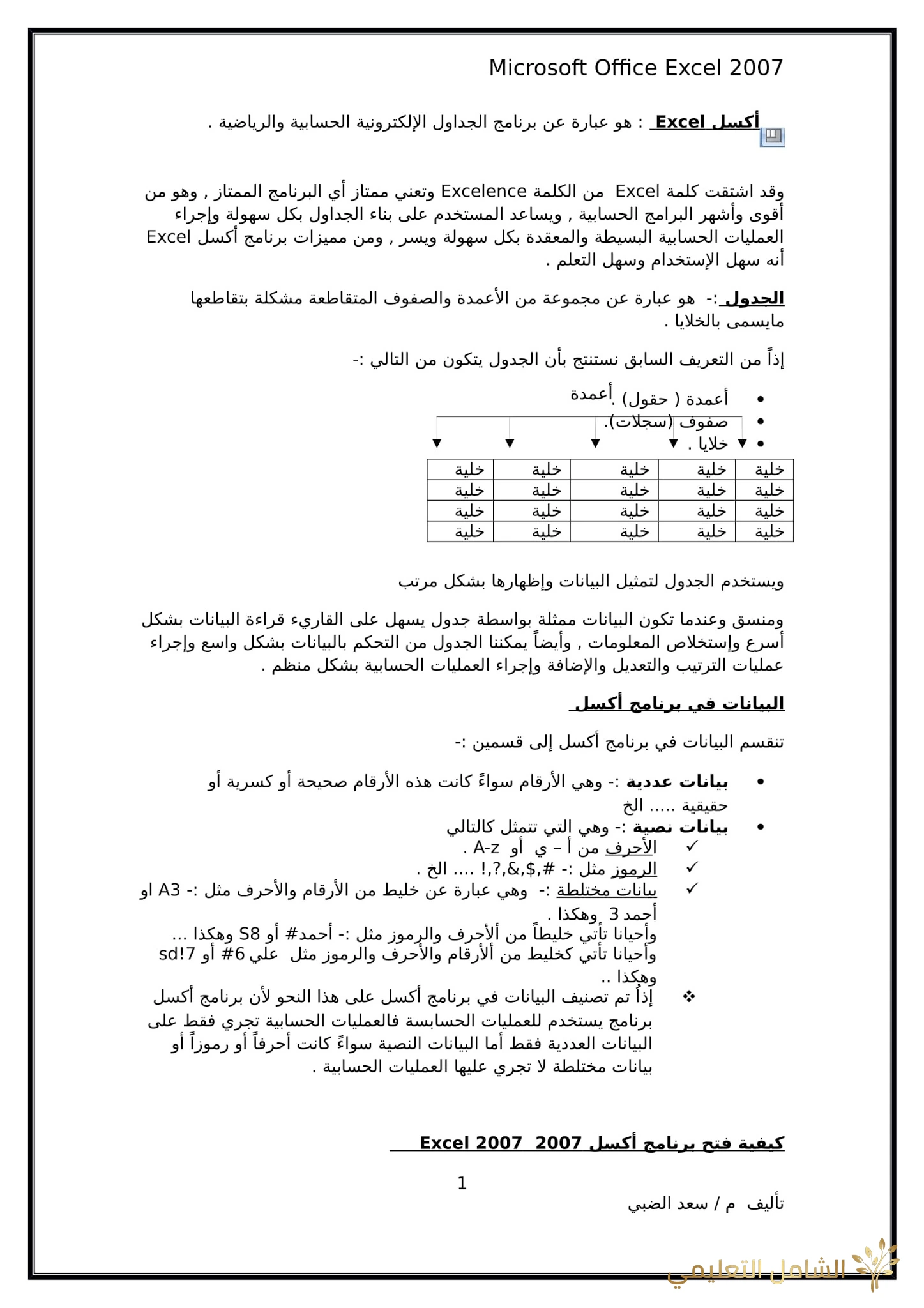 أساسيات برنامج اكسل Excel elebda3.net-5858-01.