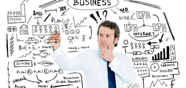 المراقبة والمراجعة الداخلية لمبيعات ومشتريات المؤسسة