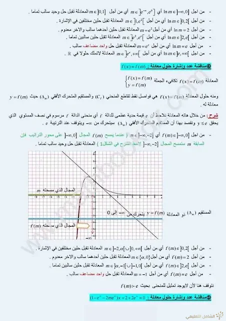 المناقشة البيانية لعدد و إشارة حلول معادلة حسب وسيط m | منصة الشامل التعليمية