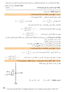 منهجية إعداد وضعية