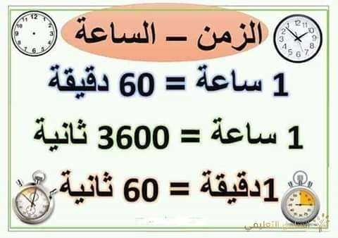 معلقات للسنة الرابعة | منصة الشامل التعليمية