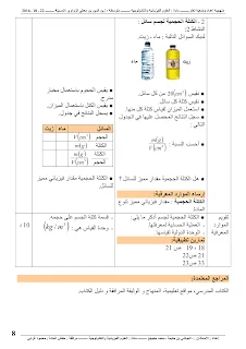 منهجية إعداد وضعية