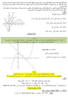 حالات نقطة الإنعطاف لبيان دالة