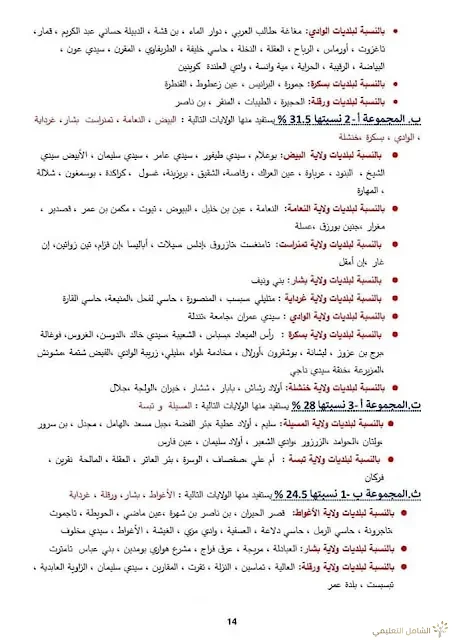بحث حول الرواتب في قطاع التربية بلام ياسين | منصة الشامل التعليمية