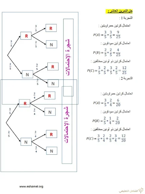 تمارين الإحتمالات مع الحل تحضيرا للبكالوريا | منصة الشامل التعليمية