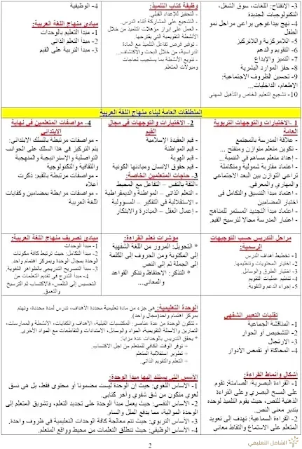 التحضير لمسابقة أستــاذ رئيسي | منصة الشامل التعليمية