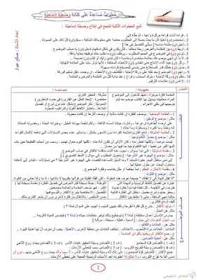 كل ما يتعلق بكتابة الوضعية الإدماجية | منصة الشامل التعليمية