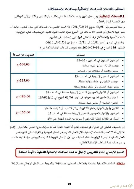 بحث حول الرواتب في قطاع التربية بلام ياسين | منصة الشامل التعليمية