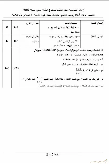 مواضيع مسابقة الالتحاق برتبة أستاذ رئيسي للتعليم المتوسط | منصة الشامل التعليمية
