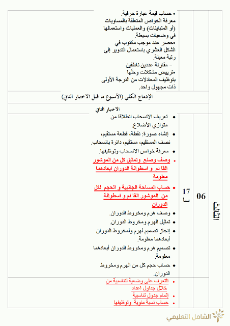 التدرج السنوي لمخطط تعلمات الرياضيات للسنة الرابعة متوسط 2021/2020 | منصة الشامل التعليمية