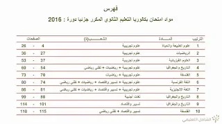 إعادة رفع مواضيع بكالوريا 2016 [مكررجزئيا] مع إجاباتها | منصة الشامل التعليمية