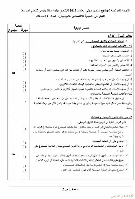مواضيع مسابقة الالتحاق برتبة أستاذ رئيسي للتعليم المتوسط | منصة الشامل التعليمية