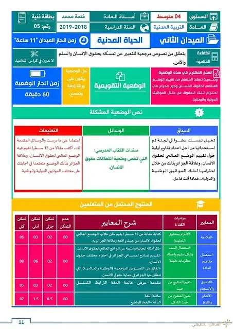 بطاقات فنية في التربية المدنية للرابعة متوســـط | منصة الشامل التعليمية